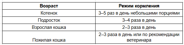 табл_1.png табл_1.png