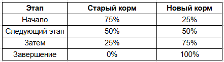 таблица_1.png