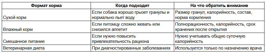 табл1.png табл1.png