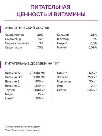 DOCTRINE сухой корм для кошек и котов с чувствительным пищеварением с индейкой и кроликом