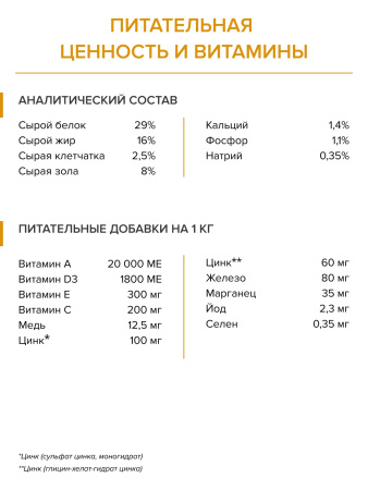 DOCTRINE сухой корм для щенков всех пород с индейкой и рисом