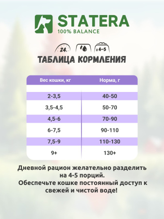 STATERA сухой корм для котов и кошек с чувствительным пищеварением с индейкой