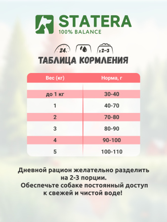 STATERA сухой корм для взрослых собак малых пород с ягненком