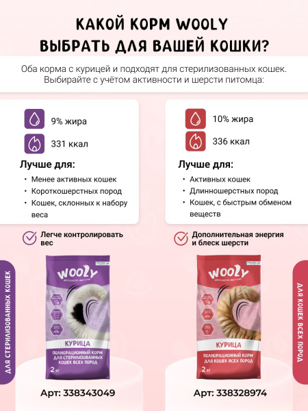 WOOLY сухой корм для стерилизованных кошек с курицей WOOLY сухой корм для стерилизованных кошек с курицей