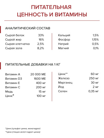 DOCTRINE сухой корм для взрослых кошек и котов с индейкой, ягненком и рисом