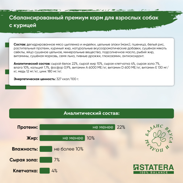 STATERA сухой корм для взрослых собак всех пород с курицей STATERA сухой корм для взрослых собак всех пород с курицей