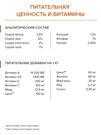 DOCTRINE сухой корм для взрослых собак всех пород с индейкой и рисом