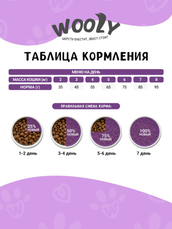 WOOLY сухой корм для стерилизованных кошек с курицей