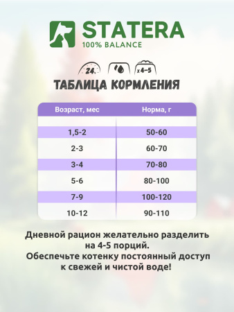 STATERA сухой корм для котят с индейкой
