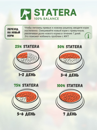 STATERA сухой корм для стерилизованных кошек и кастрированных котов с курицей