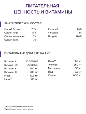 DOCTRINE сухой корм для взрослых собак средних и крупных пород с белой рыбой и рисом