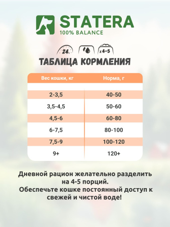 STATERA сухой корм для стерилизованных кошек и кастрированных котов с курицей