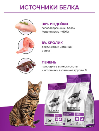 DOCTRINE сухой корм для кошек и котов с чувствительным пищеварением с индейкой и кроликом