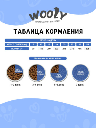 WOOLY сухой корм для собак всех пород «Мясное ассорти»